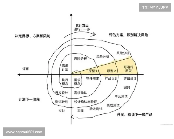 龙腾世纪觉醒全面指南 从新手到高手的成长与进阶攻略 龙腾世纪觉醒全面指南 从新手到高手的成长与进阶攻略