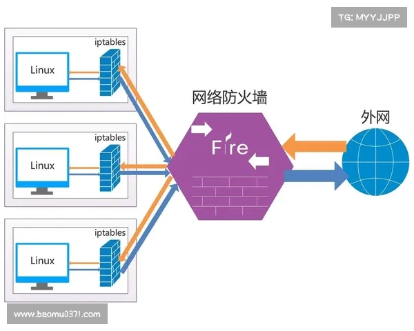 龙跃武器蓄能值机制全面解析与实战使用技巧指南 龙跃武器蓄能值机制全面解析与实战使用技巧指南