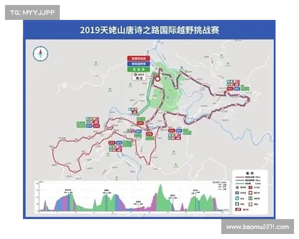 砥砺前行,征战无畏,争霸天刀手游称号挑战之路 砥砺前行,征战无畏,争霸天刀手游称号挑战之路