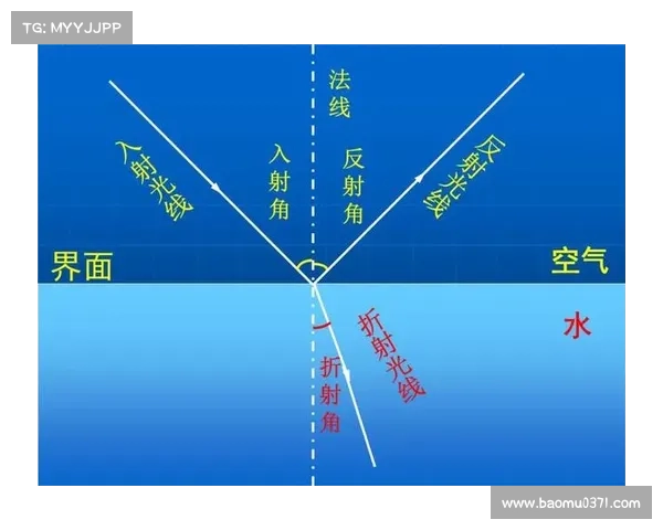 虹色的形成原理与自然现象探究如何通过光的折射反射展示七彩奇观 虹色的形成原理与自然现象探究如何通过光的折射反射展示七彩奇观