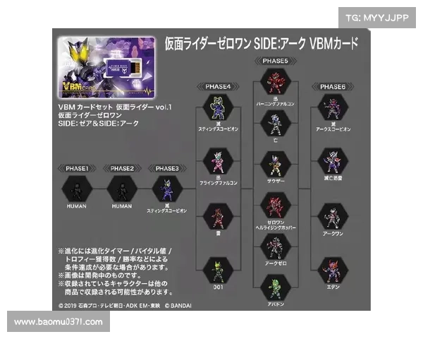 提升鬼王角色输出与生存的终极加点攻略与技巧全面解析 提升鬼王角色输出与生存的终极加点攻略与技巧全面解析